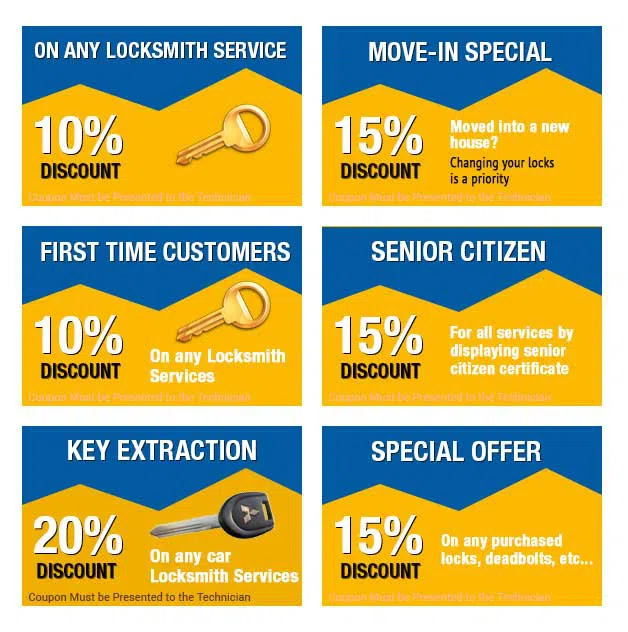 Elkins Park Locksmith Service Elkins Park, PA 215-337-3550 - cou-ls